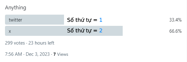 Hướng dẫn lấy số thứ tự vote